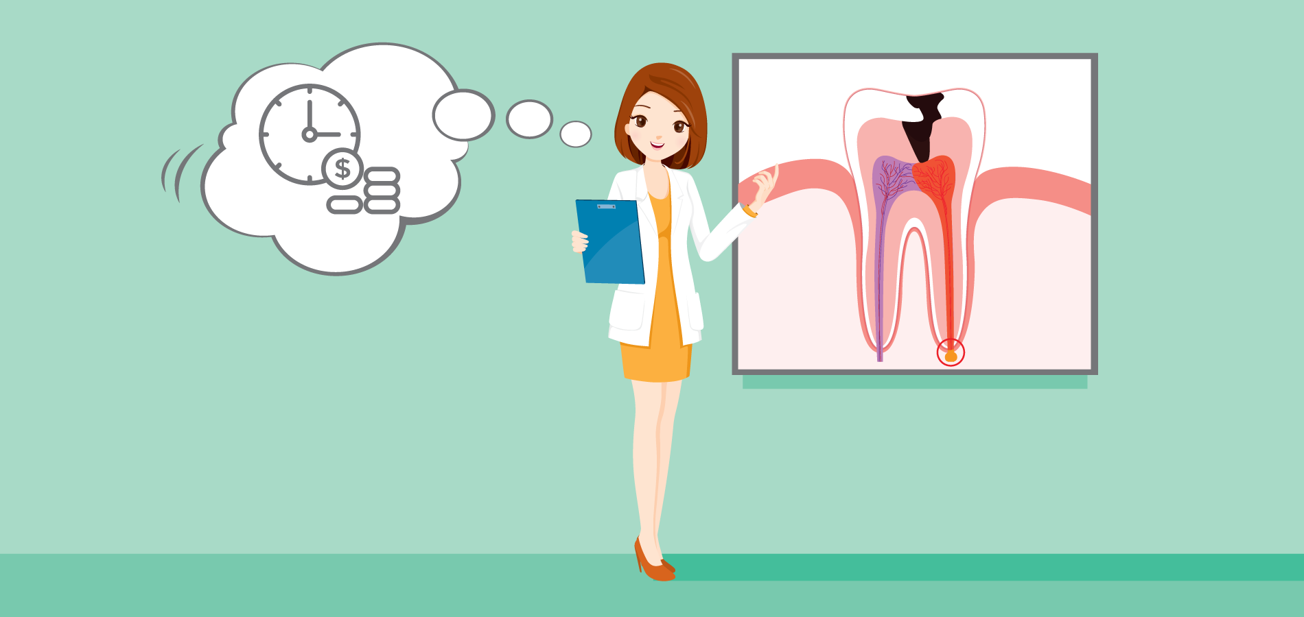 Root Canal Treatment root canal cost root canal procedure time