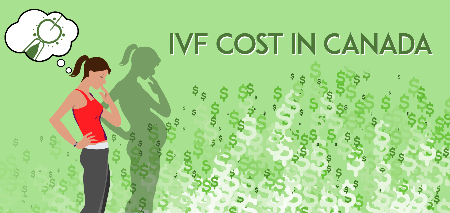 The Cost of IVF in Canada