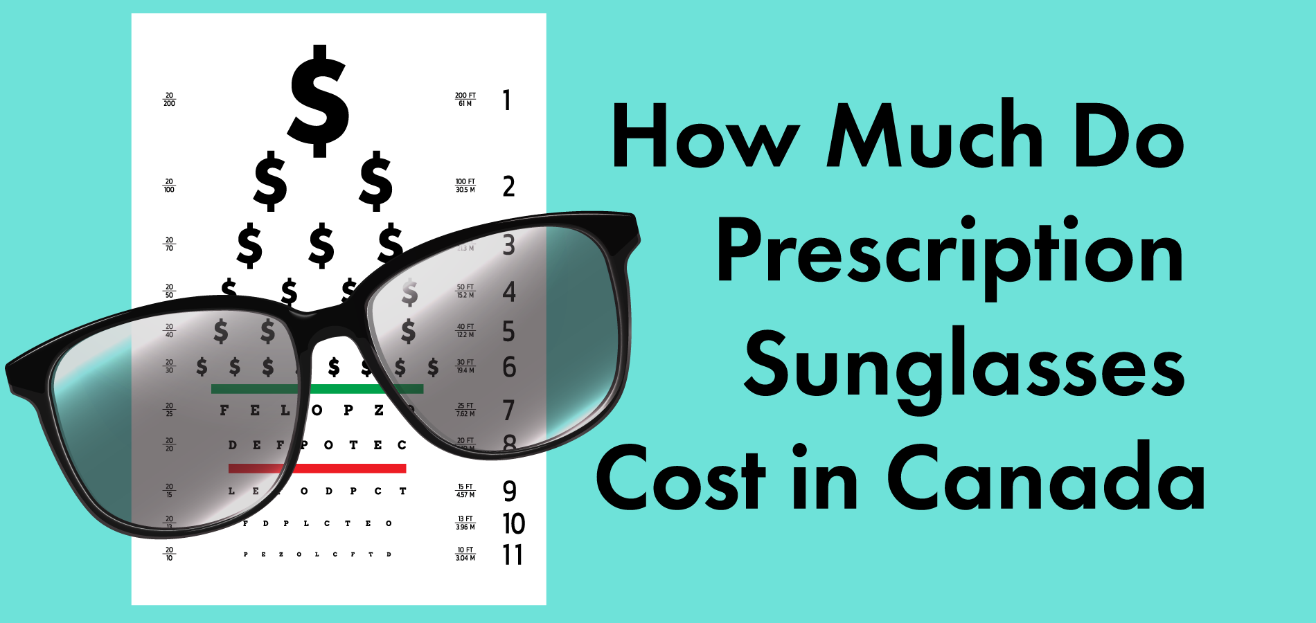 How Much Do Prescription Sunglasses Cost in Canada