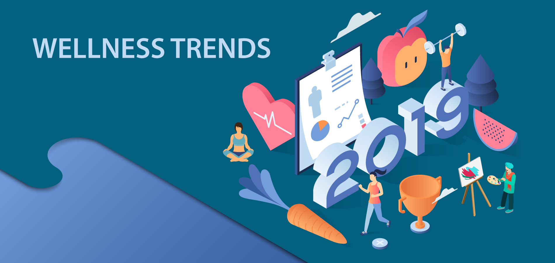 Wellness trends in 2019